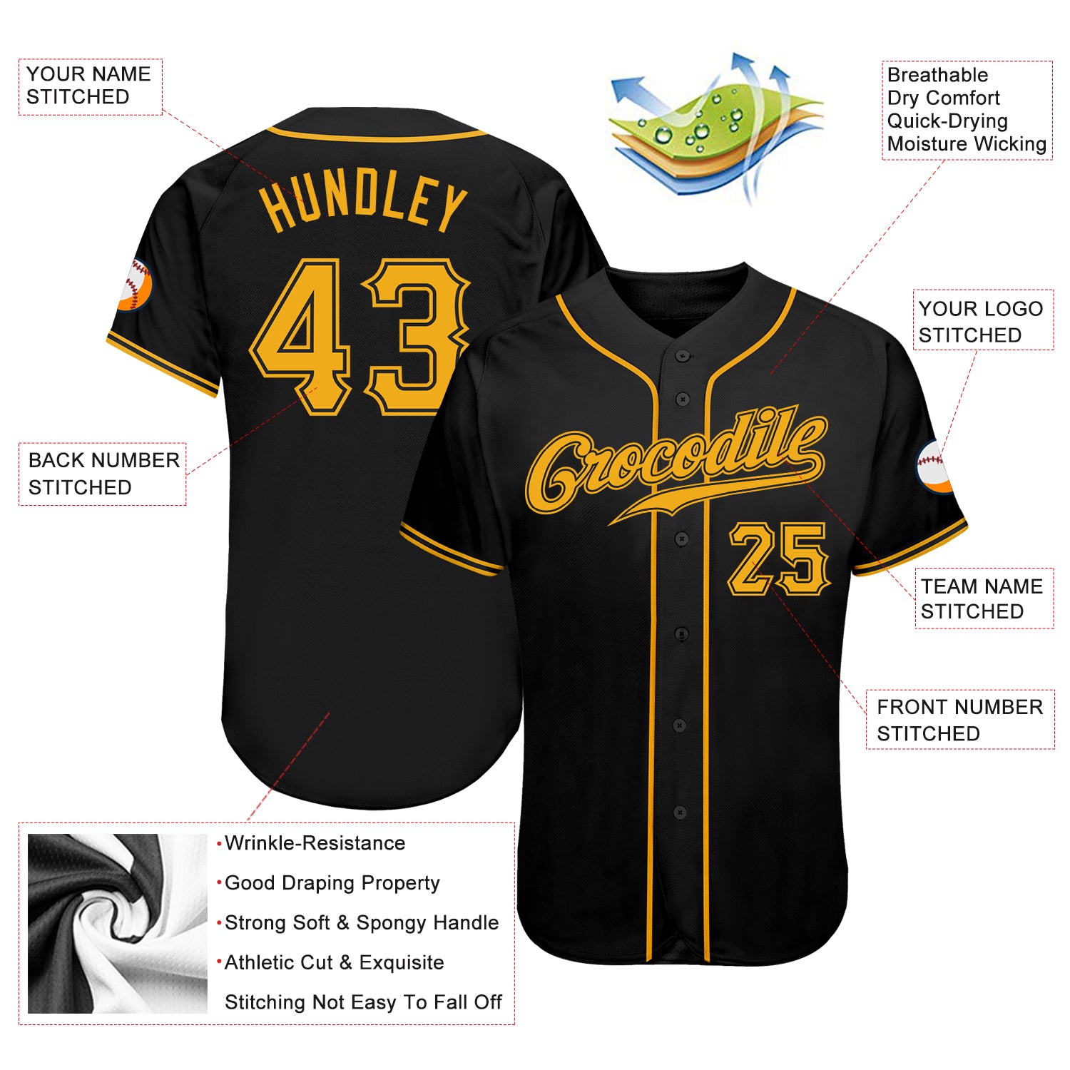 Custom Black Gold Authentic Baseball Jersey - Image 4